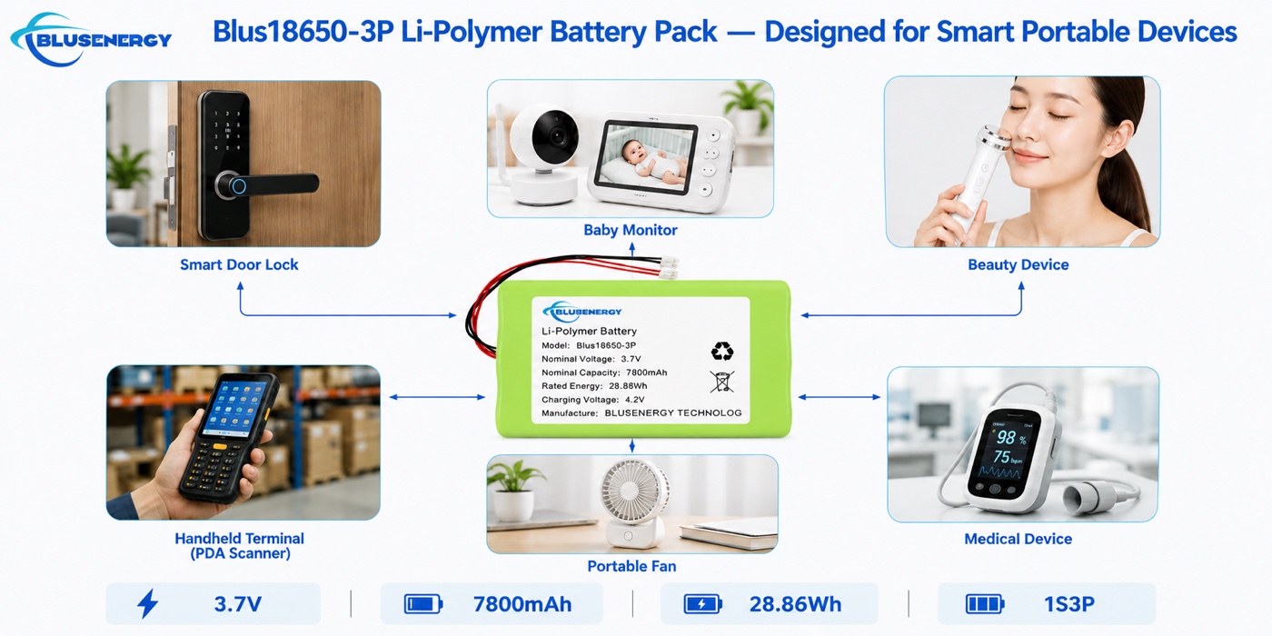 18650-3P 3.7V 7,800mAh 1S3P Lithium-ion Battery Pack - Applications