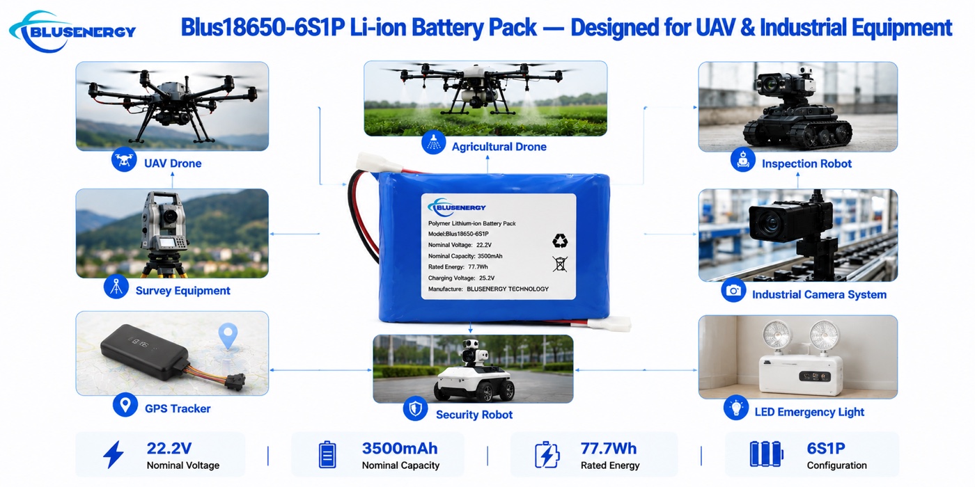 18650-6S1P 22.2V 2,800mAh Lithium-ion Battery Pack - Applications