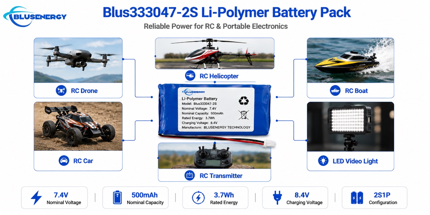 333047-2S 7.4V 500mAh Lithium Polymer Battery - Applications