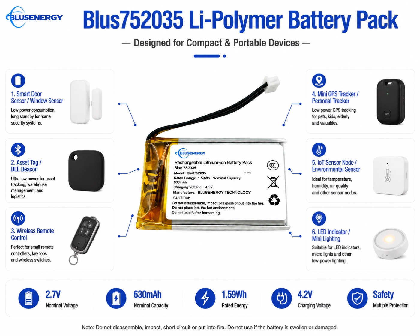 752035 3.7V 500mAh Lithium Polymer Battery - Applications