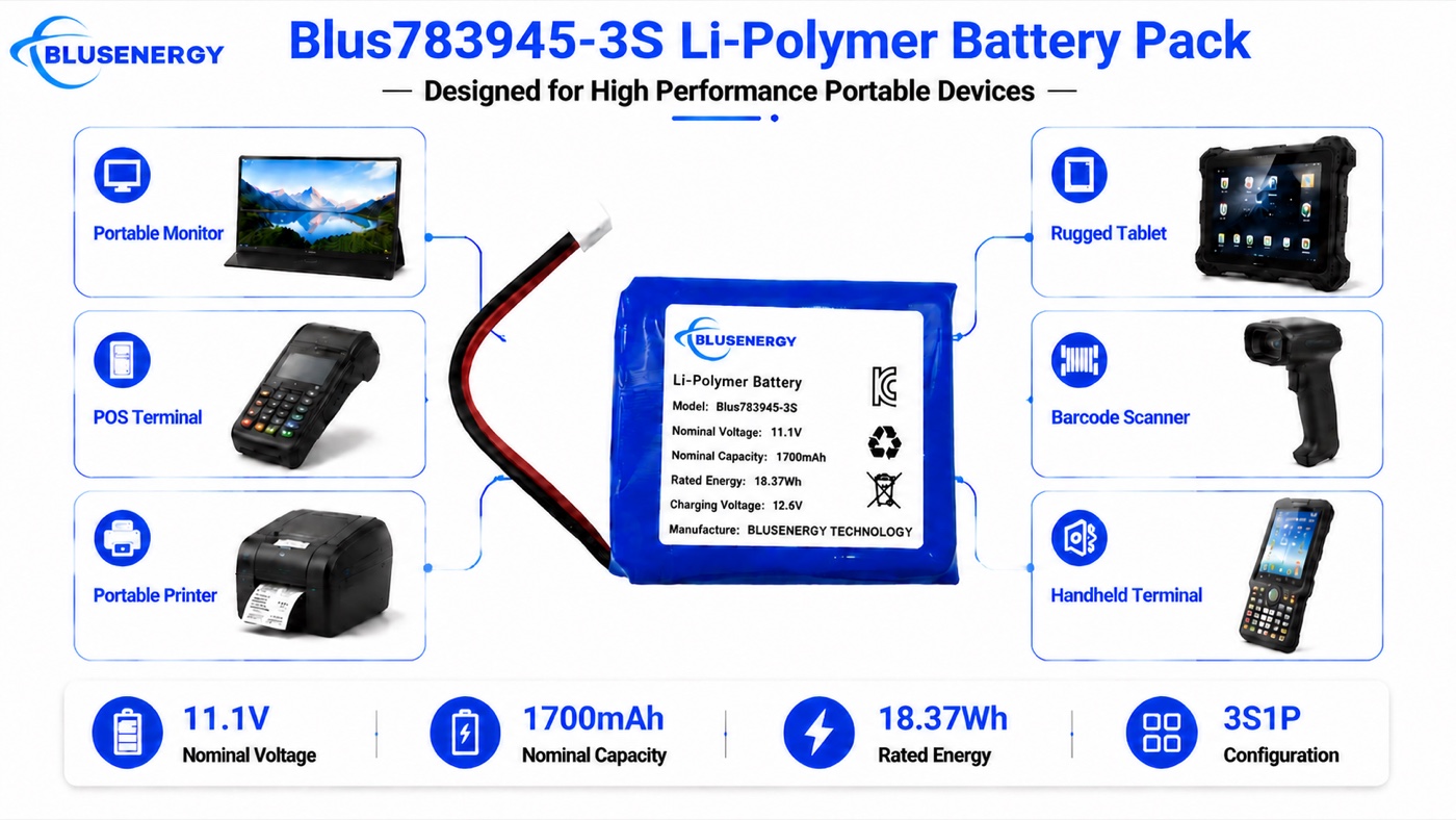783945-3S 11.1V 1,700mAh Lithium Polymer Battery - Applications