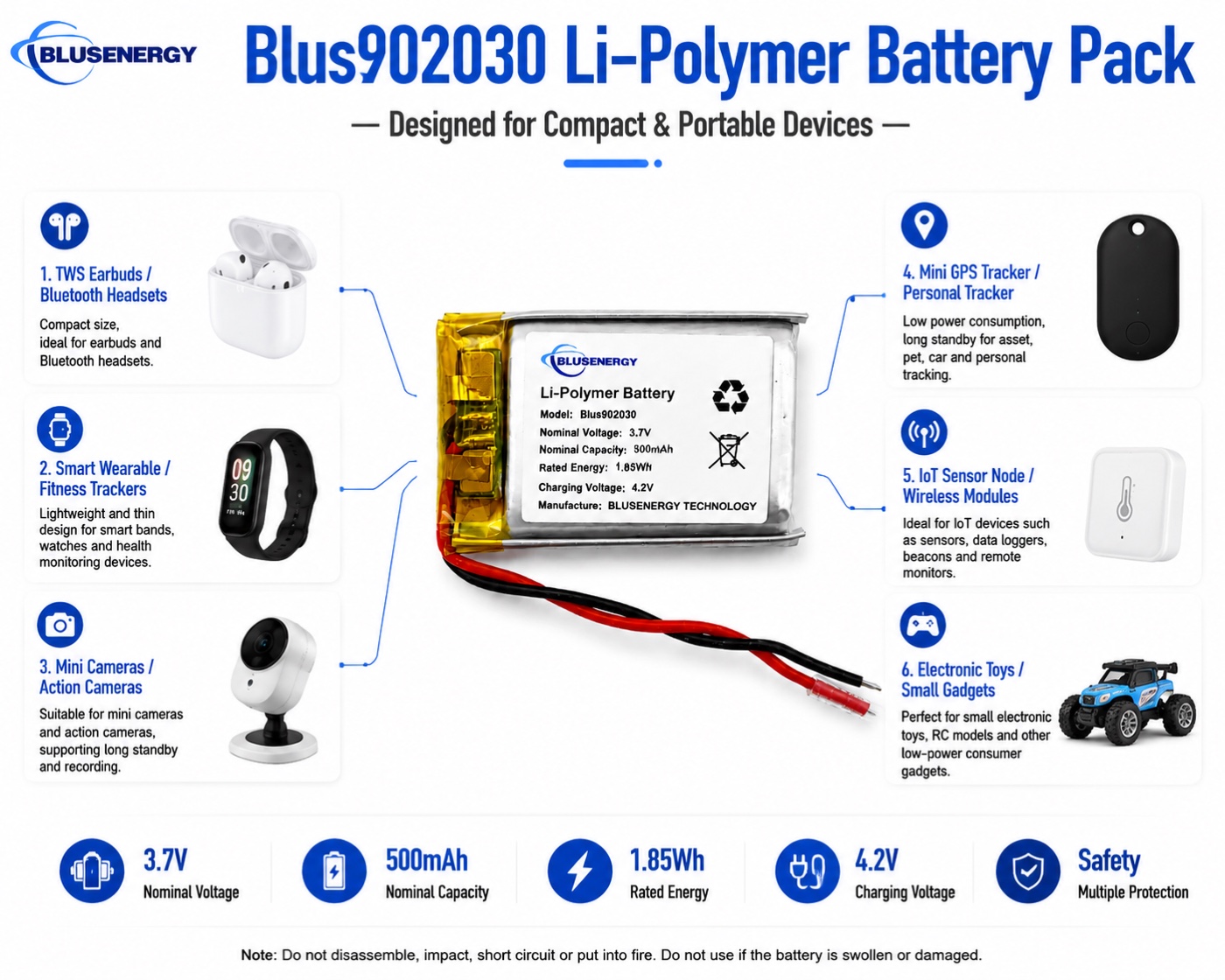 902030 3.7V 500mAh Lithium Polymer Battery - Applications